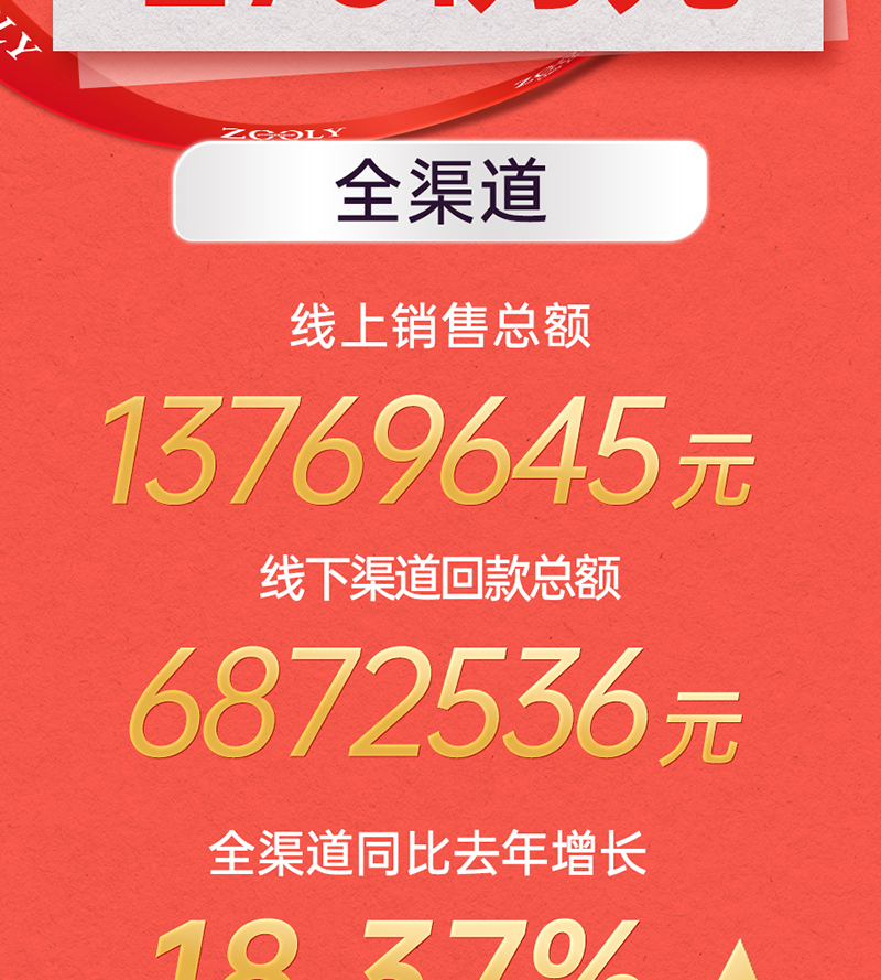 双11战报_01_03.jpg