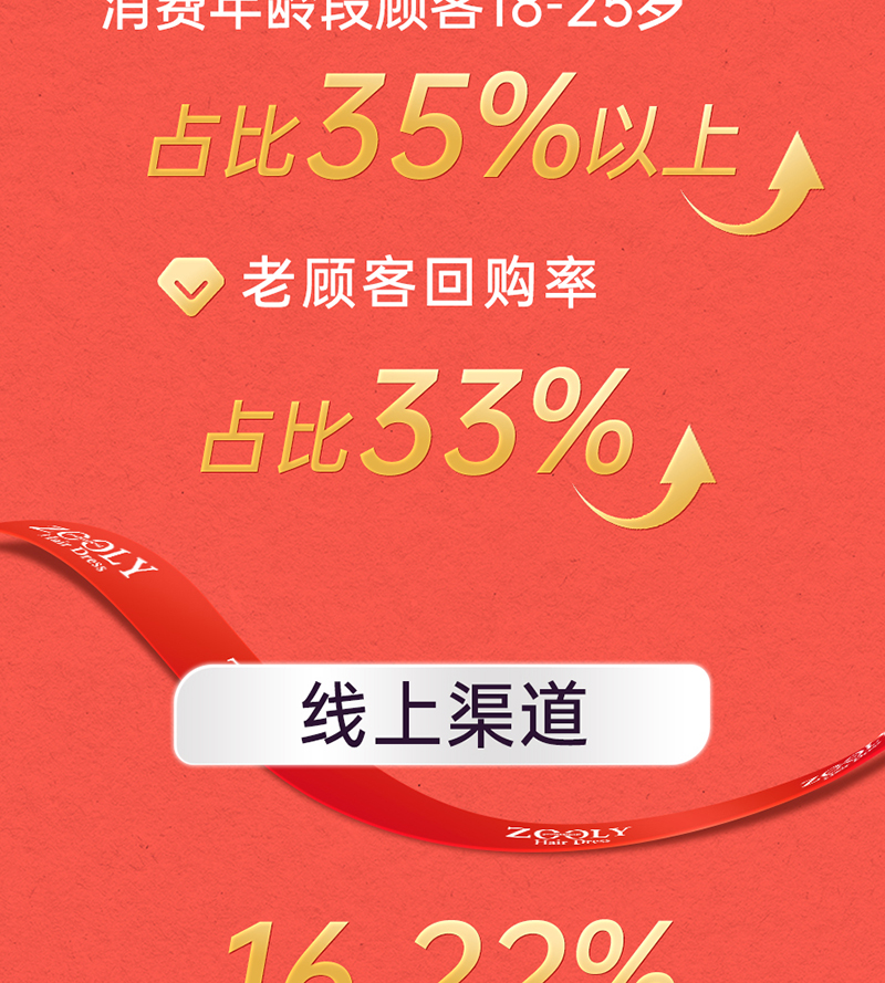 双11战报_01_09.jpg